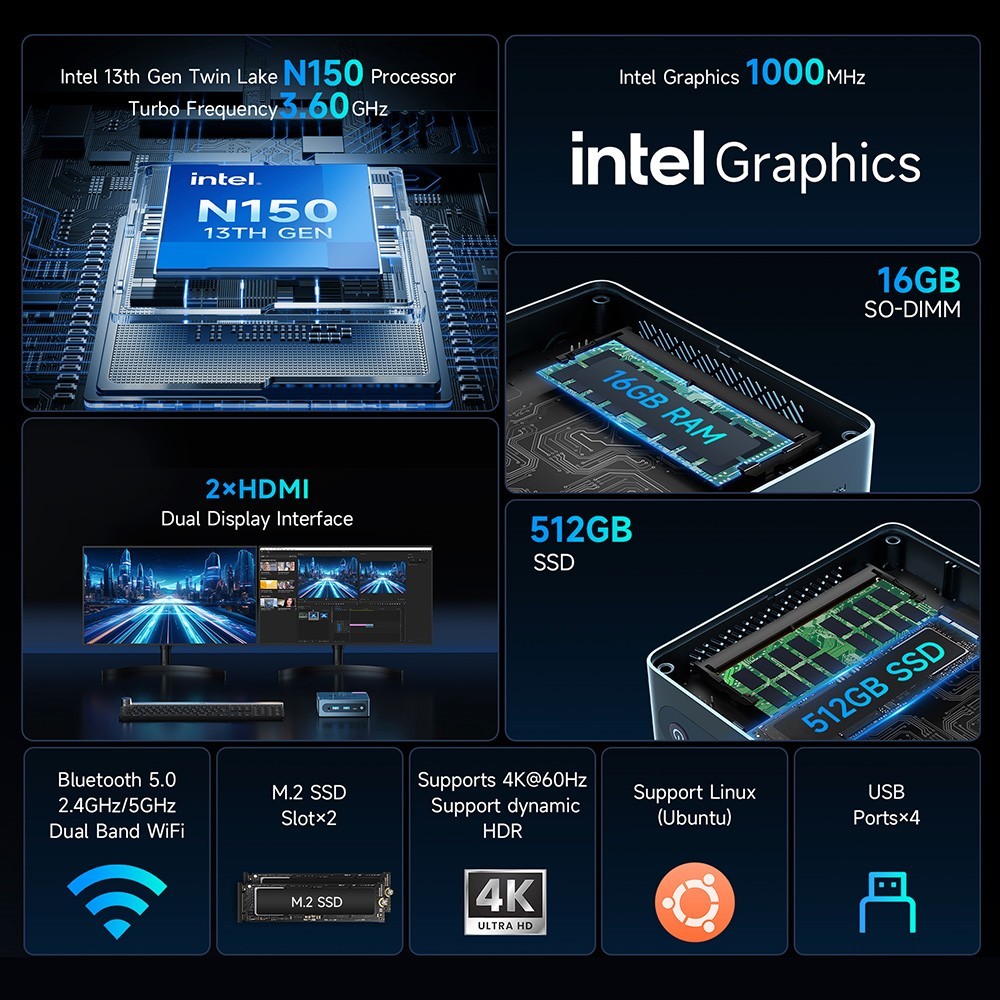 BMAX B4 Ultra Mini-PC N150 16GB 512GB